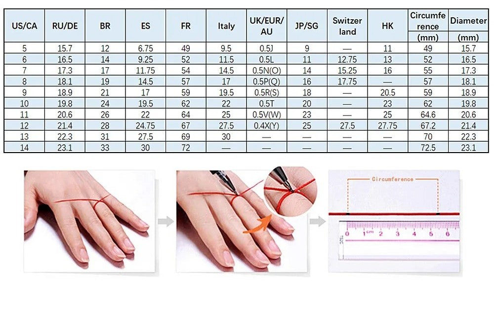 Table with ring size chart and visual aids for measuring finger circumferences.
